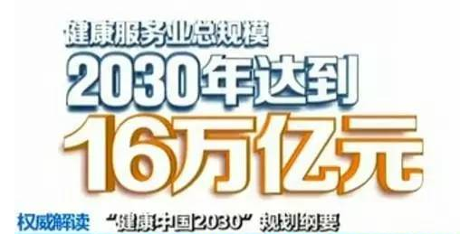 健康产业早已被国际经济学界确定为“无限广阔的兆亿产业”