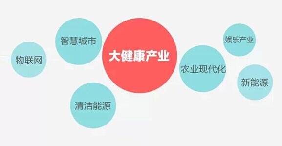 北京伊康集团砥砺前行以生物医药产业助推健康业生态发展(图1)