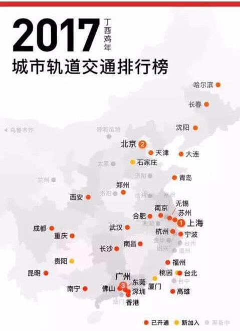 地铁最发达的3个“新一线”城市