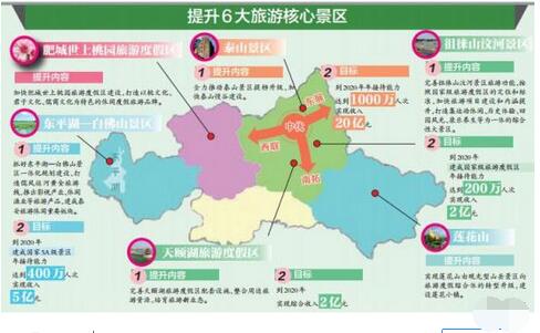 《泰安市全域旅游总体规划》