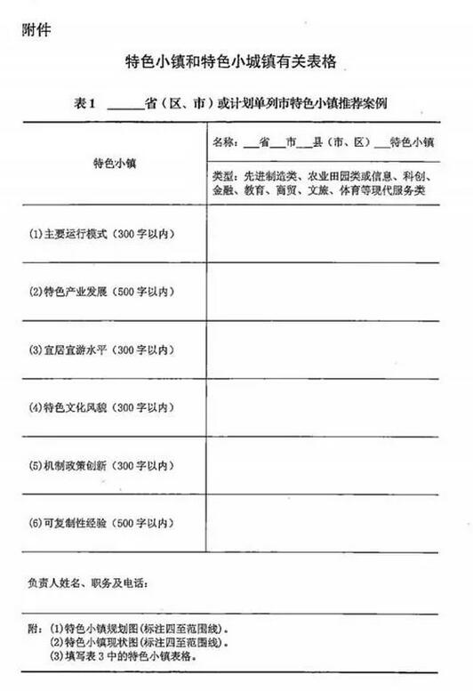 国家发改委办公厅关于建立特色小镇和特色小城镇高质量发展机制的通知