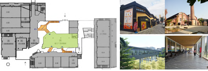 城市触媒视角下工业园更新与优化设计策略 城市触媒视角下工业园更新与优化设计策略