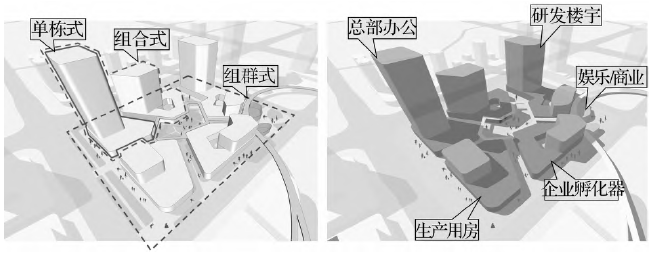 定制“项目地块”