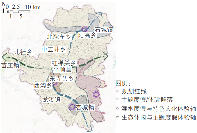 基于文旅产业项目导向理念下的总体规划(附案例规划思路和定位) 基于文旅产业项目导向理念下的总体规划(附案例规划思路和定位)