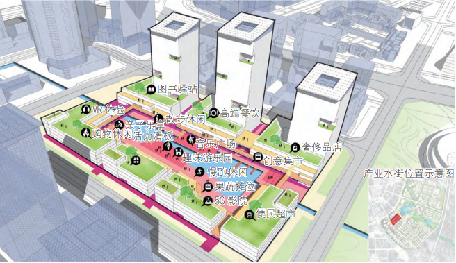 基于公园城市理念的中医药产业社区实践路径(附成都市天府中药城核心区城市设计案例)交往主轴之产业水街示意图 基于公园城市理念的中医药产业社区实践路径(附成都市天府中药城核心区城市设计案例)交往主轴之产业水街示意图