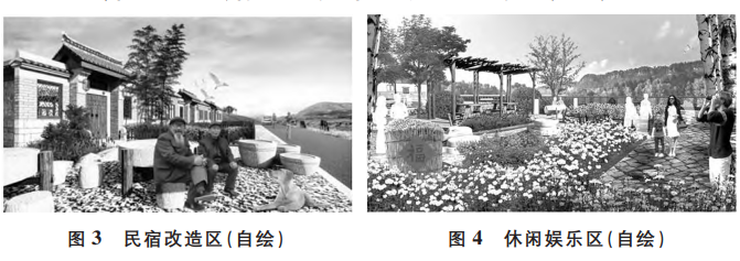 美丽乡村旅游产业发展的探索:泰安市南马套村景观改造规划设计 美丽乡村旅游产业发展的探索:泰安市南马套村景观改造规划设计