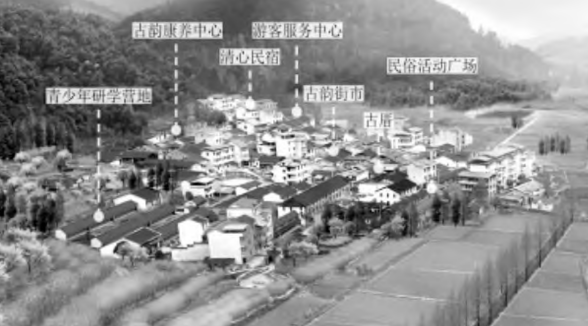 福建省顺昌县特色森林康养产业规划方案 福建省顺昌县特色森林康养产业规划方案