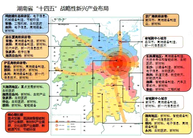 湖南省市区战略性新兴产业布局图 湖南省市区战略性新兴产业布局图
