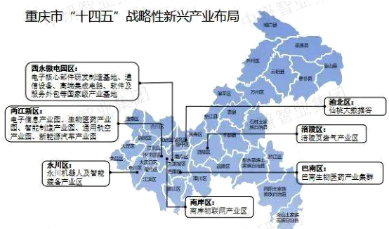 重庆战略性新兴产业规划布局图 重庆战略性新兴产业规划布局图