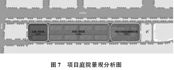产业园开发的建筑总体规划—以福州地铁智慧园项目为例