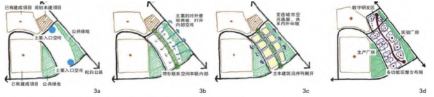空间规划 空间规划