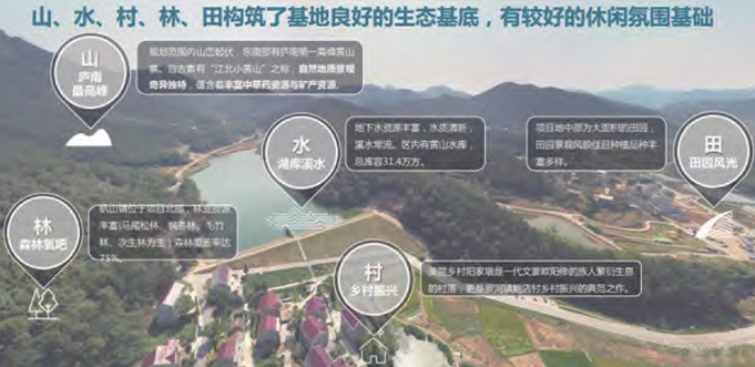 构建山、水、村、林、田五位一体新模式 构建山、水、村、林、田五位一体新模式