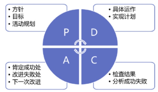 十五五规划编制的七大焦点