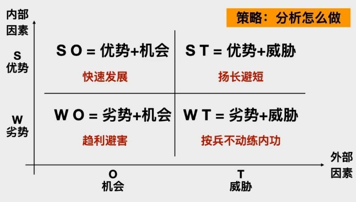 十五五规划编制的七大焦点