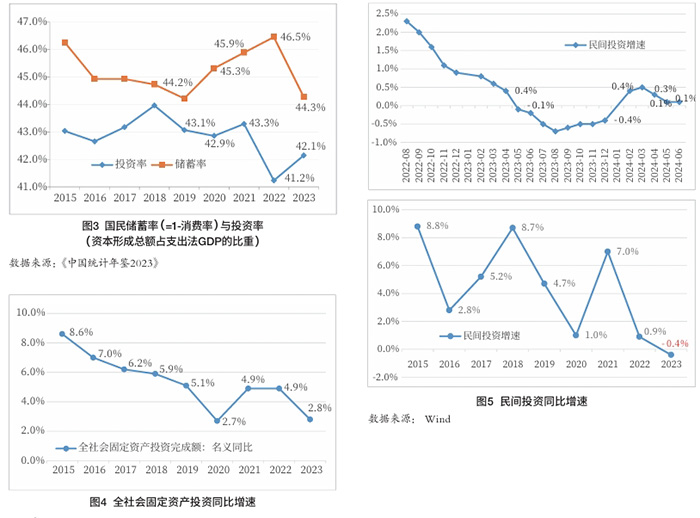 发行超长期国债对“两重”建设的经济带动效应和战略意义 发行超长期国债对“两重”建设的经济带动效应和战略意义