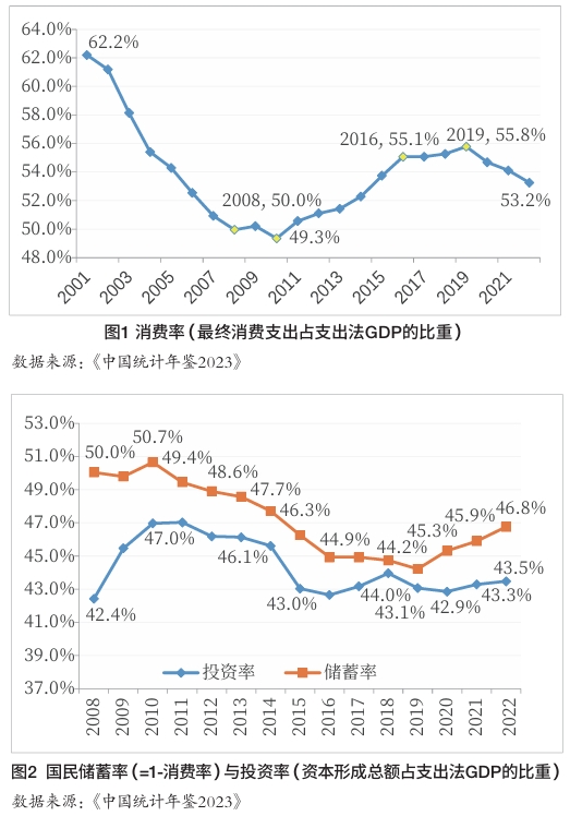 发行超长期国债对“两重”建设的经济带动效应和战略意义 发行超长期国债对“两重”建设的经济带动效应和战略意义
