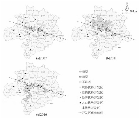 汉城市圈开发区与县区经济水平耦合度聚集图