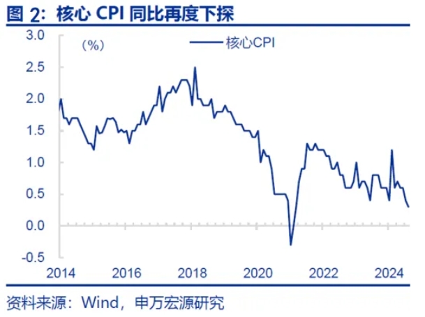 国有企业“十五五”发展规划的方向与重点 国有企业“十五五”发展规划的方向与重点