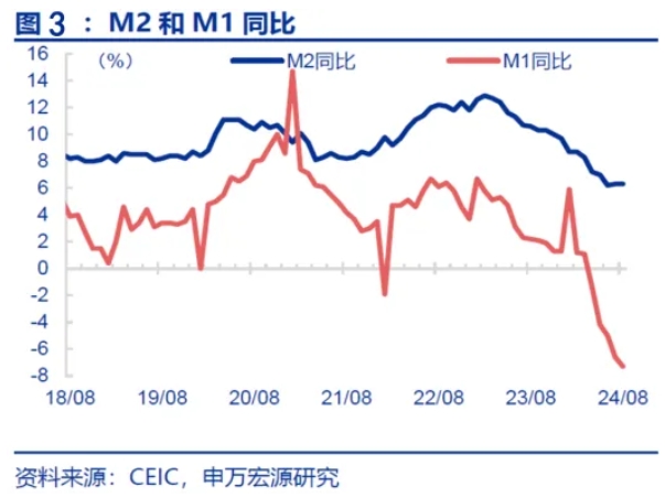 国有企业“十五五”发展规划的方向与重点 国有企业“十五五”发展规划的方向与重点