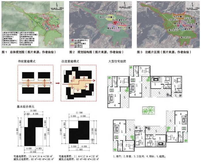 乡村领域落实“碳达峰、碳中和”重要的建设思路(附案例) 乡村领域落实“碳达峰、碳中和”重要的建设思路(附案例)