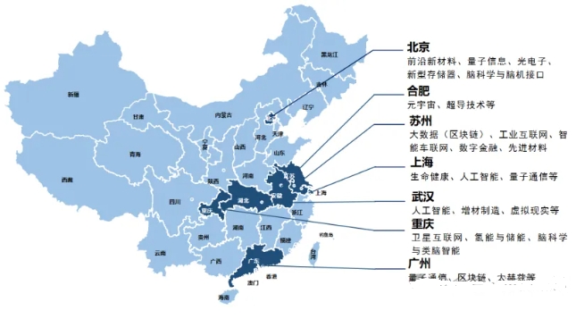 全国各地元宇宙未来产业布局图 全国各地元宇宙未来产业布局图