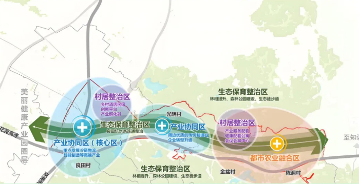 2025年全域土地综合整治16个常见问题梳理及解决思路